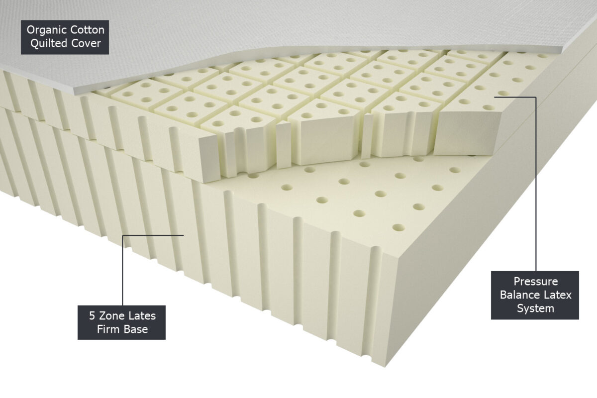 natural elements mattress 1