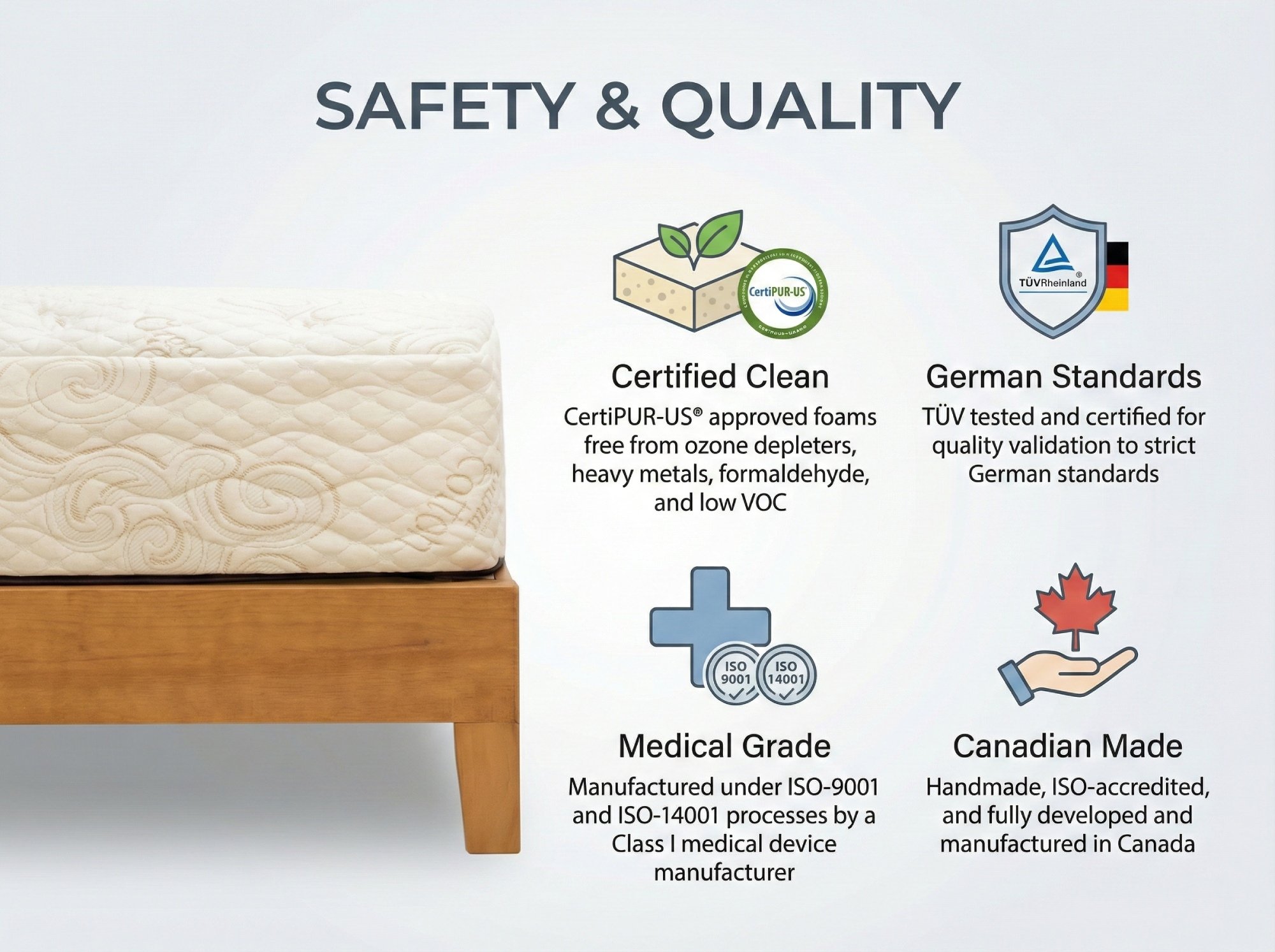 HAS mattress Safety Quality