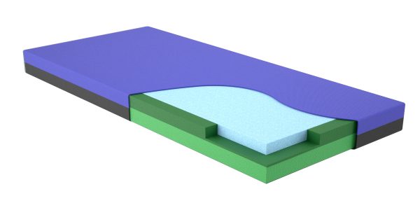 NSC5000 mattress model