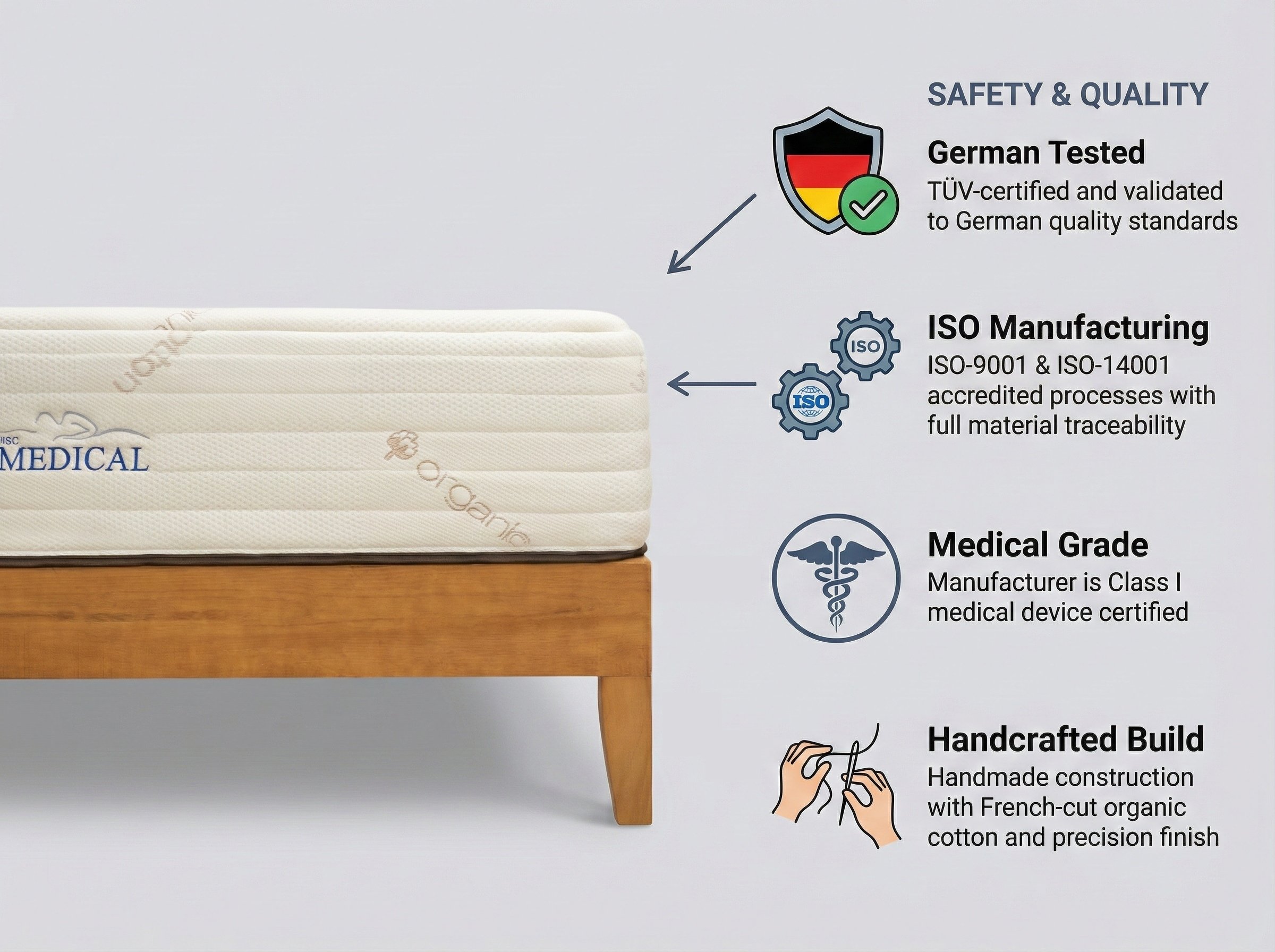 safety quality pbls mattress